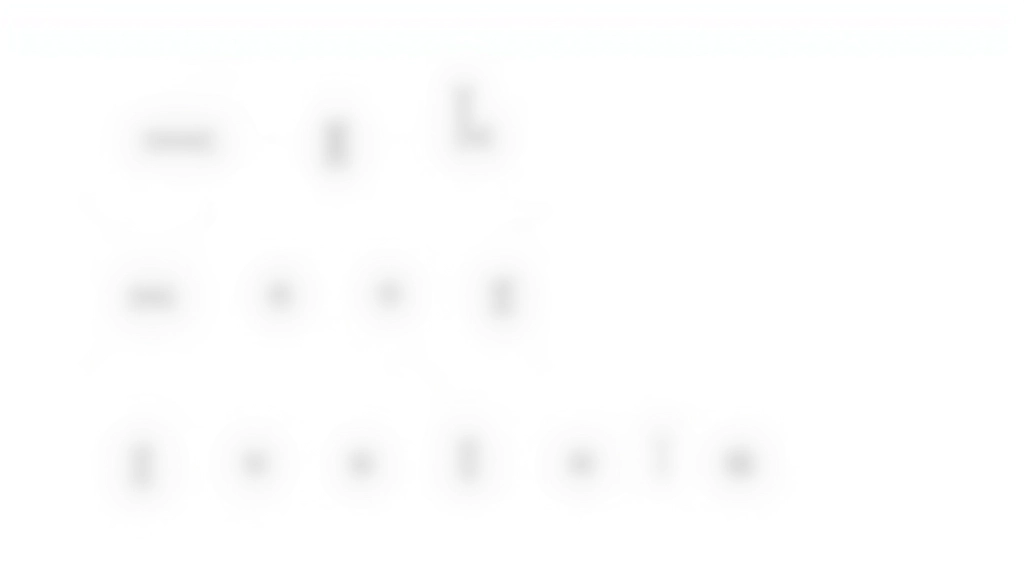 Exemplo visual de hierarquia tipográfica usando uma única família de fontes com diferentes pesos e tamanhos